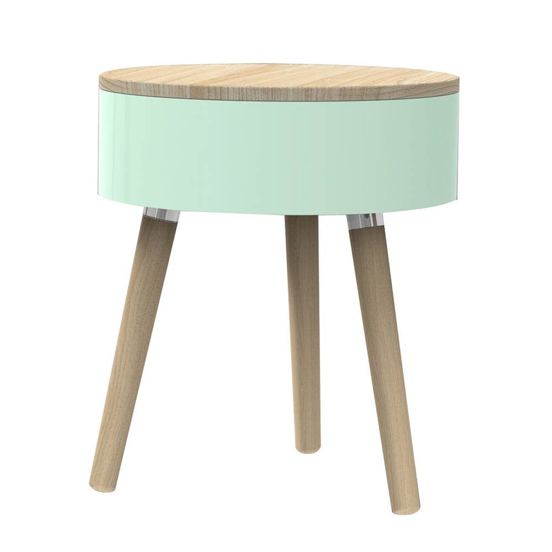 Table – Mint