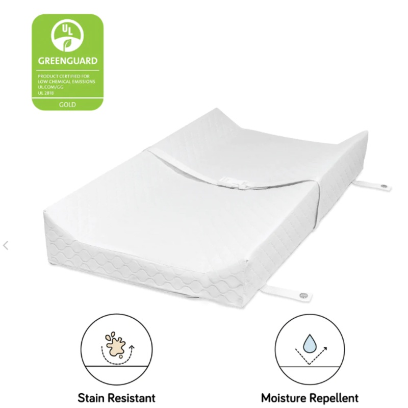 Changing Pad