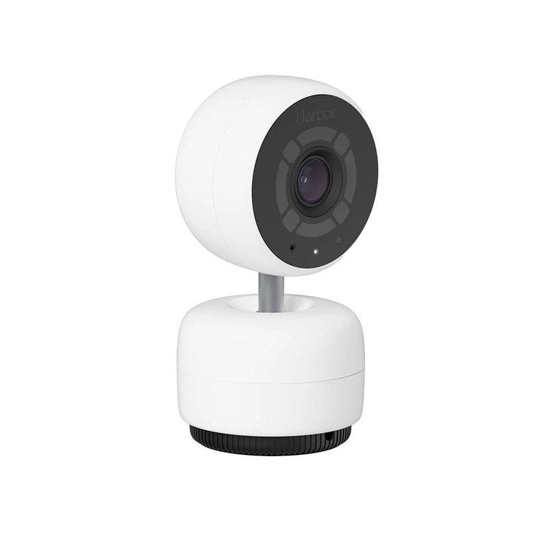 Additional Camera